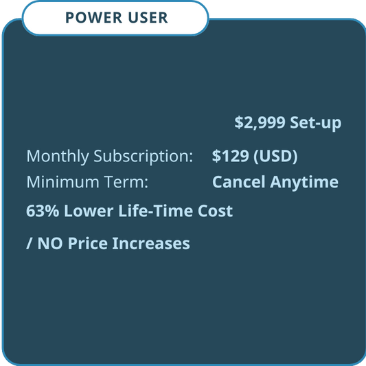 SmartERG R - For Research & Veterinary Use - Option 3 - POWER USER