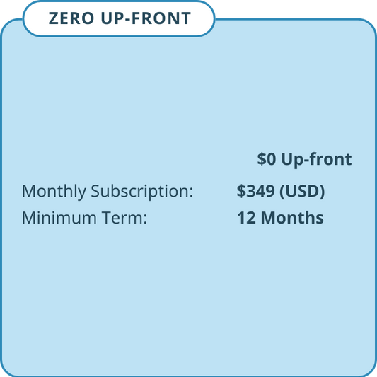 SmartERG R - For Research & Veterinary Use - Option 1 - ZERO UP-FRONT